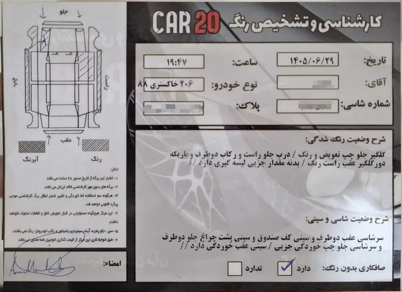 پژو،  206 SD