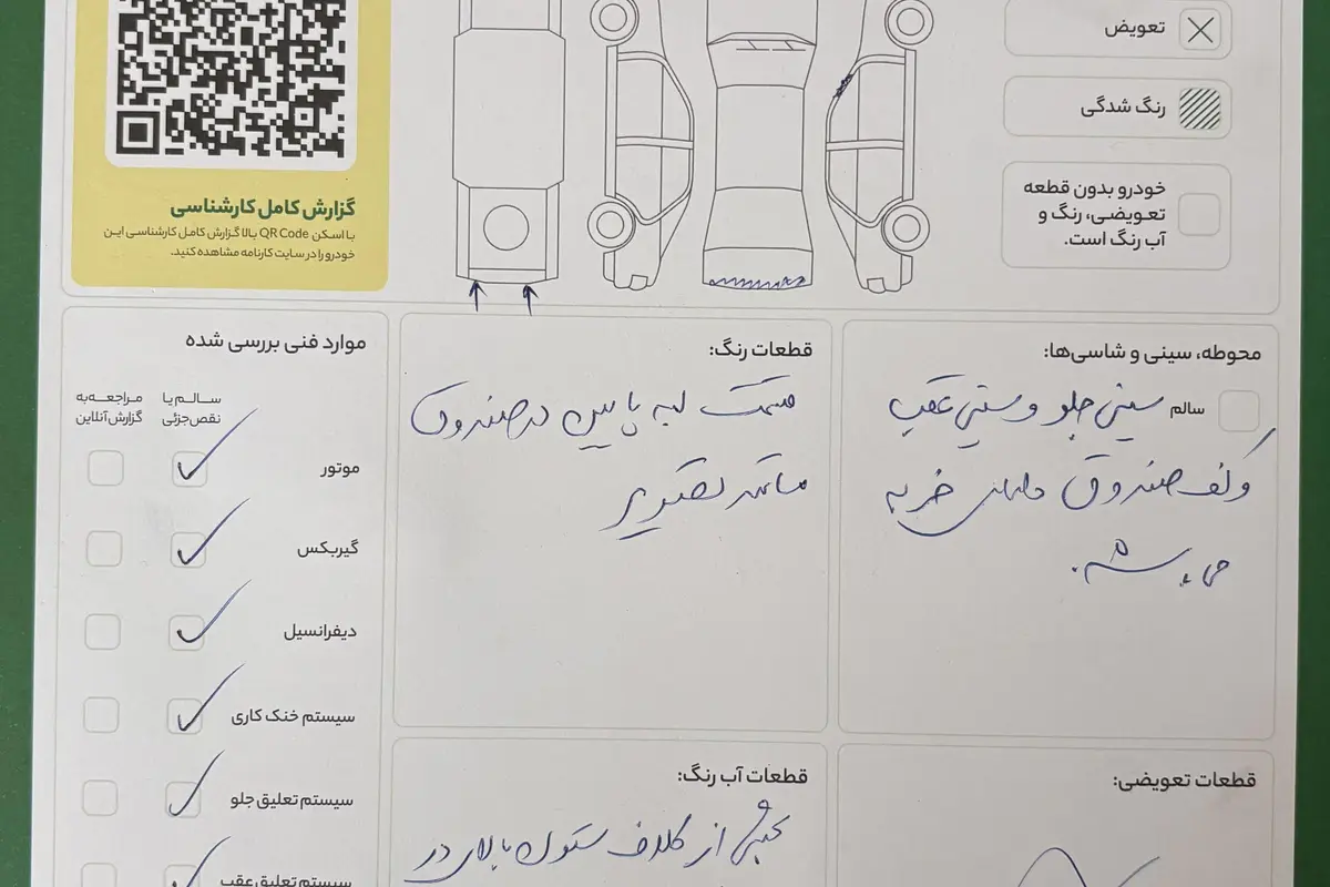 پژو،  206