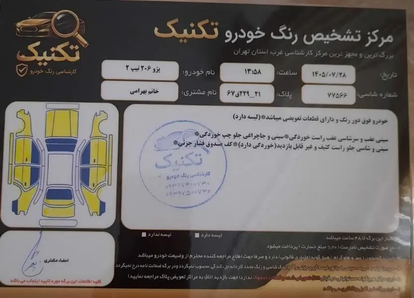 پژو،  206