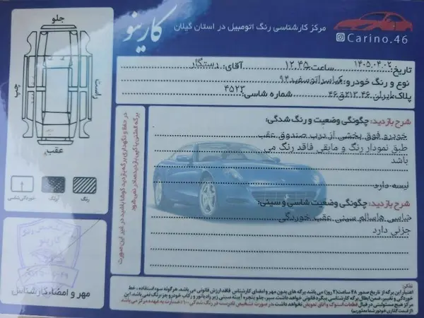 کیا  سراتو (مونتاژ)