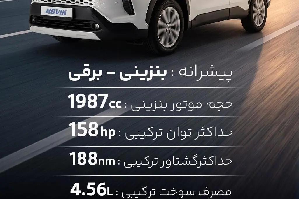 پیش فروش تویوتا،  کرولا کراس هیبرید