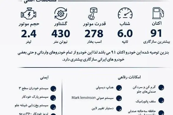 لکسوس  NX
