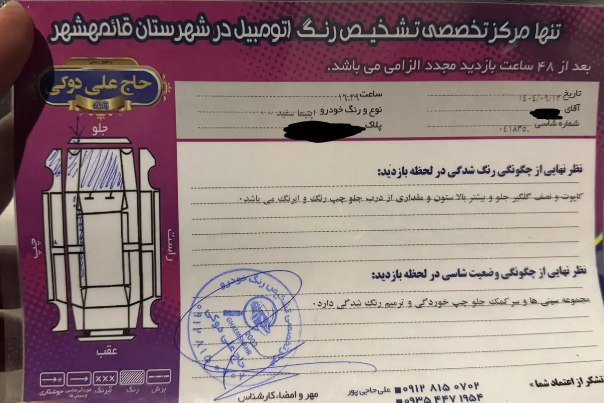 کیا  اپتیما