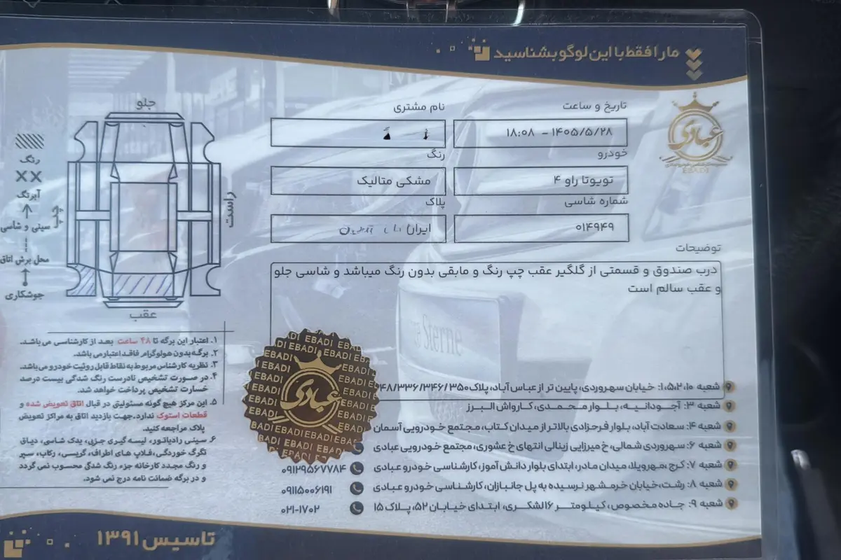 تویوتا،  راوفور