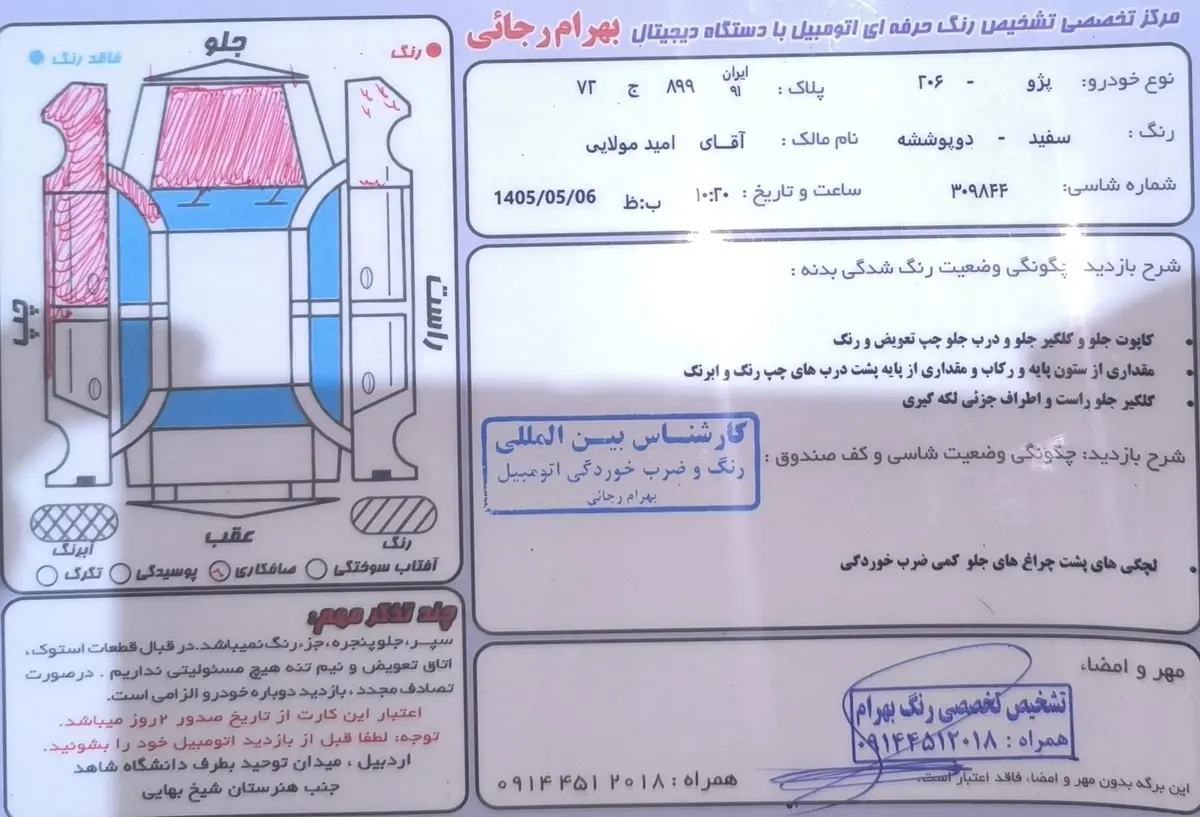 پژو،  206