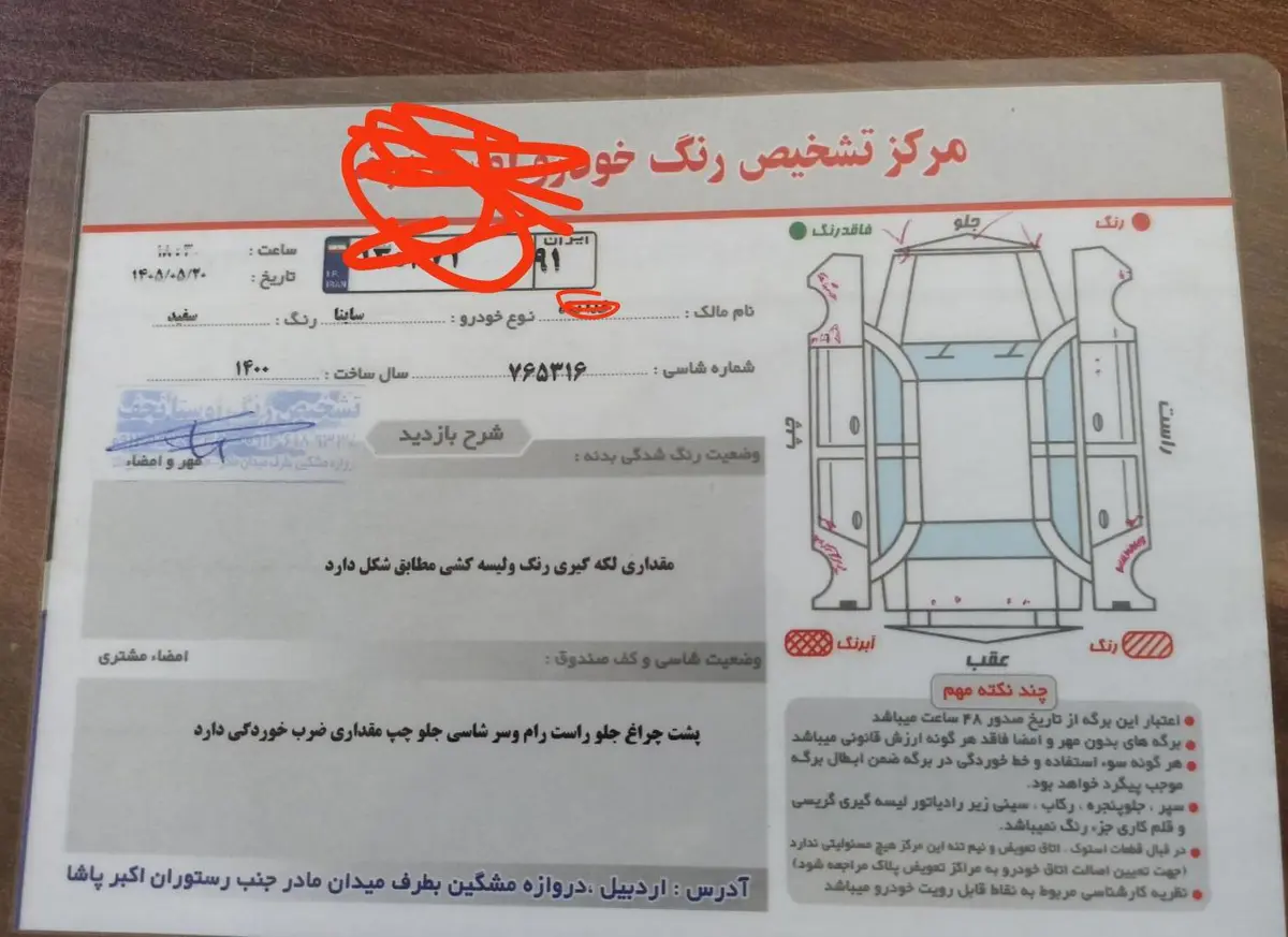 پژو،  پارس