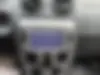 رنو  تندر 90