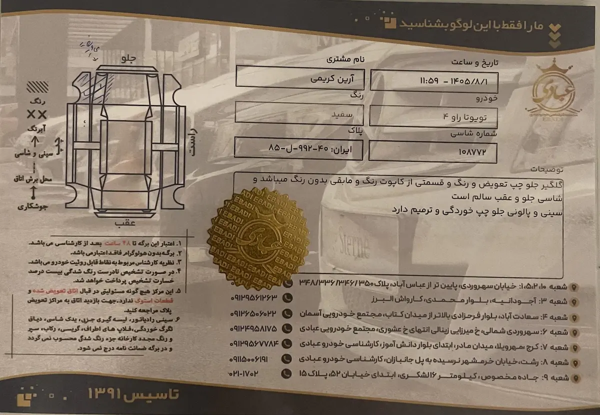 تویوتا،  راوفور