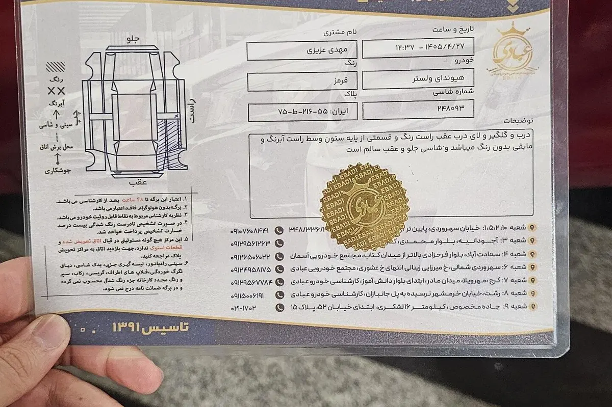 هیوندای  ولستر