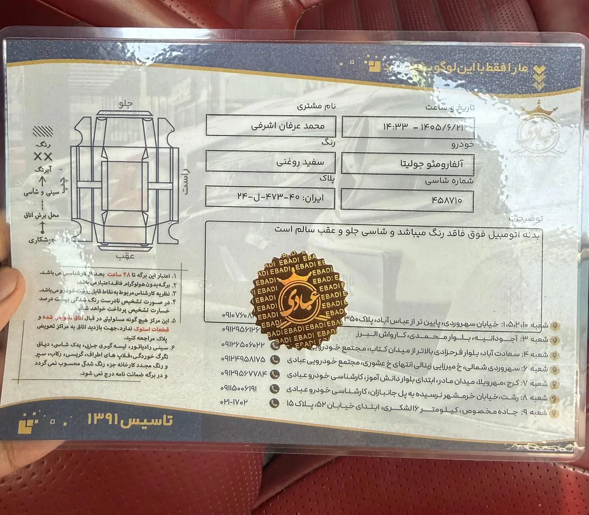 آلفارومئو،  جولیتا