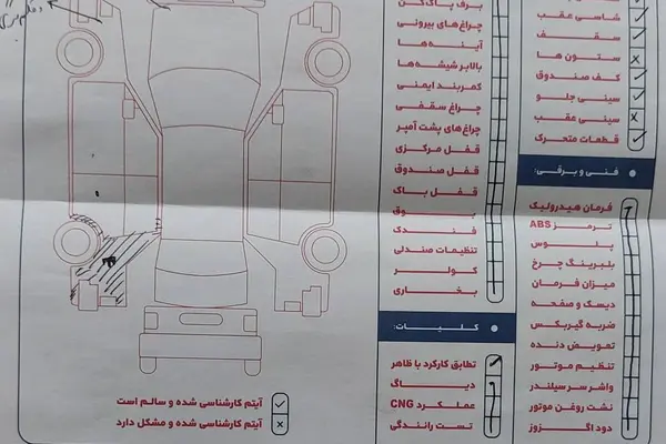 پژو  206 SD