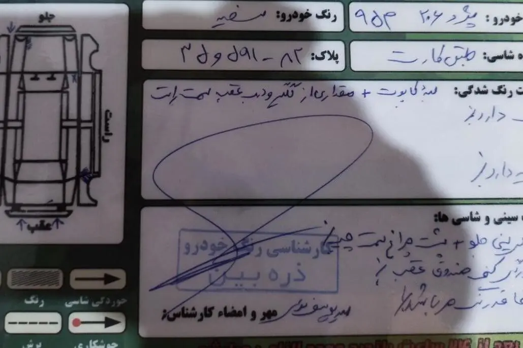 پژو،  206