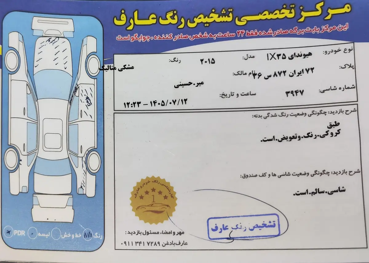 هیوندای،  توسان