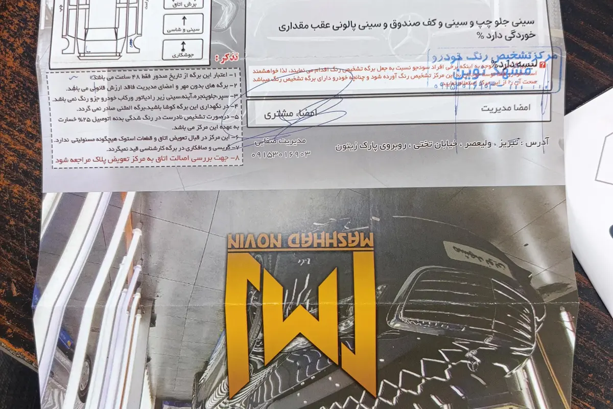 کیا،  اسپورتیج