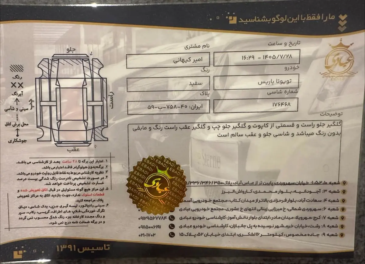 تویوتا،  یاریس هاچ بک
