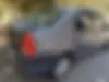 رنو  تندر 90