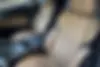 چانگان  CS 35 پلاس