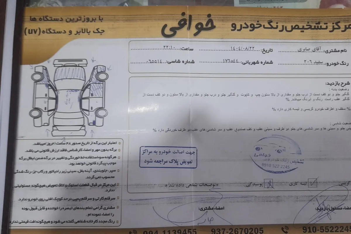 پژو،  206