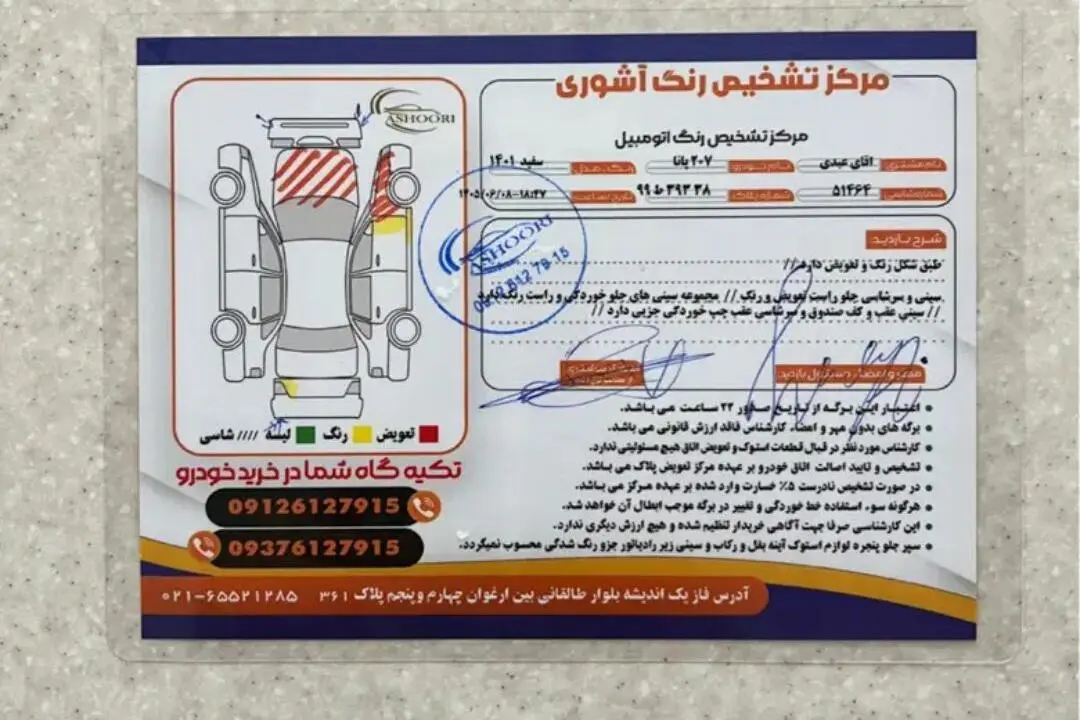 پژو،  207