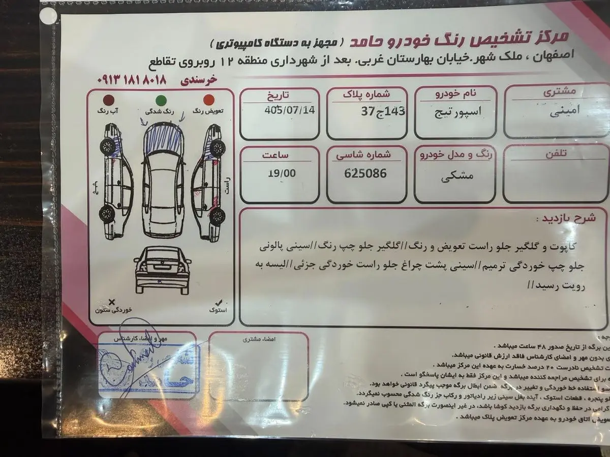 کیا،  اسپورتیج
