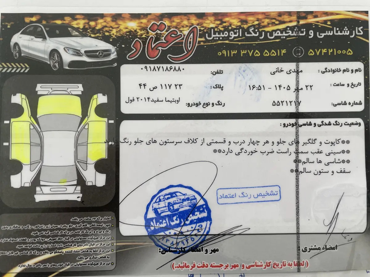 کیا،  اپتیما