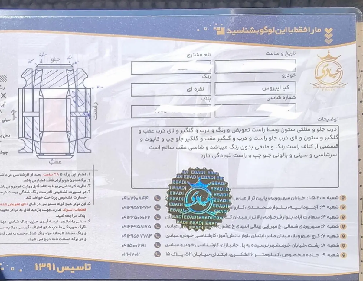کیا  اپیروس