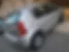 رنو  ساندرو