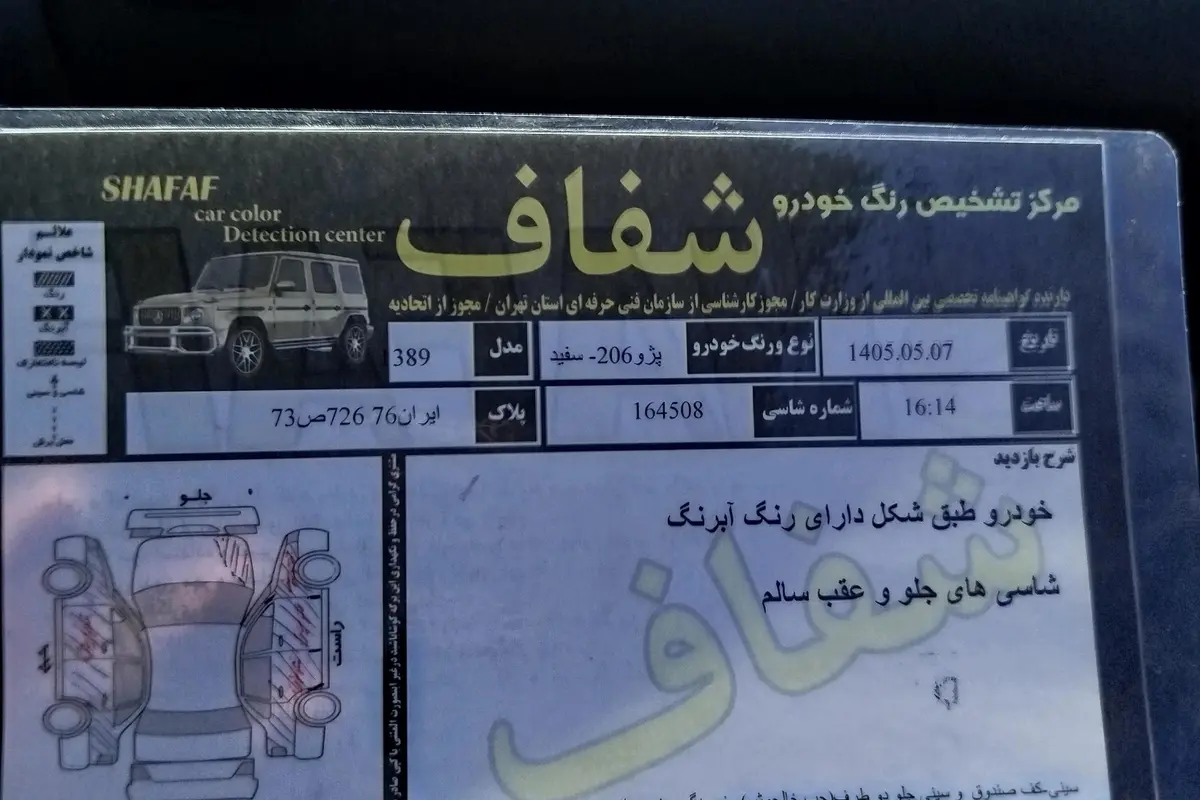 پژو،  206