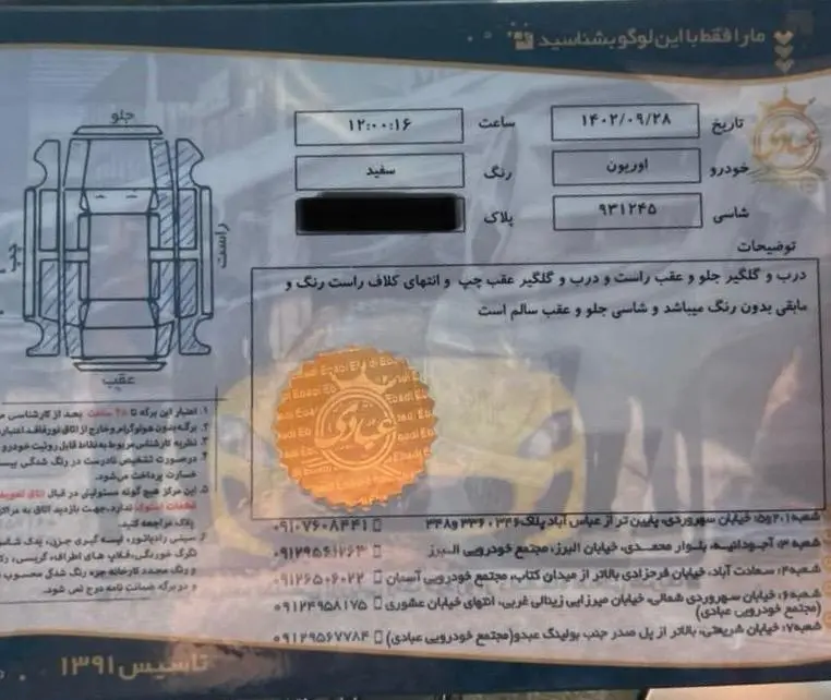 تویوتا،  اریون