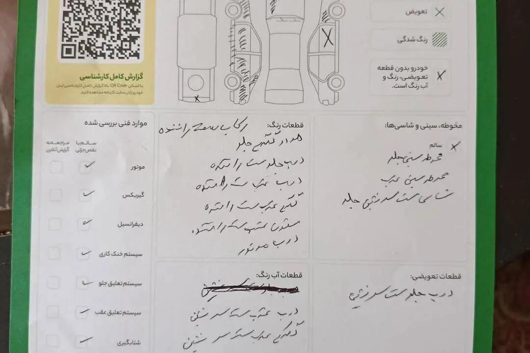 کیا  ریو (مونتاژ)