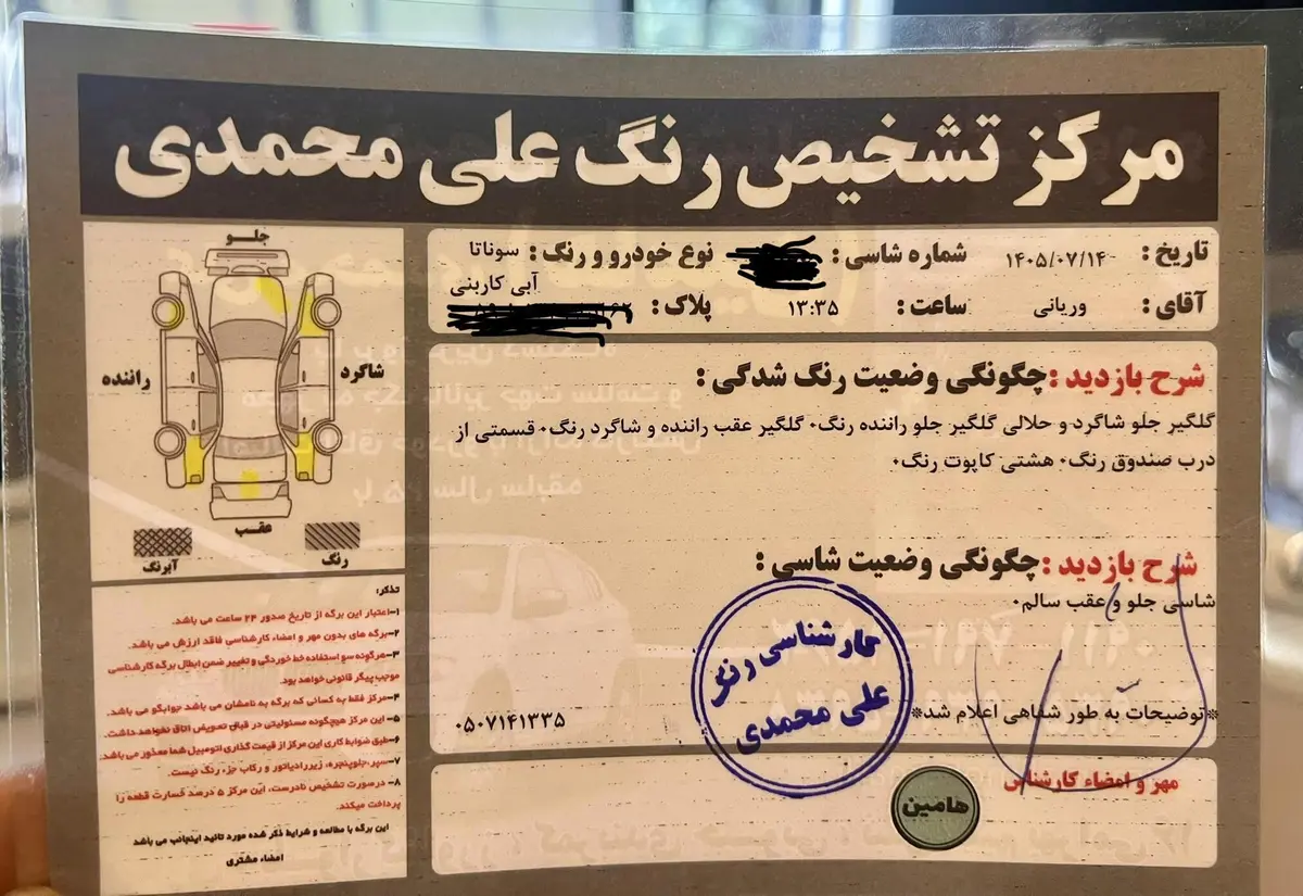 هیوندای،  سوناتا