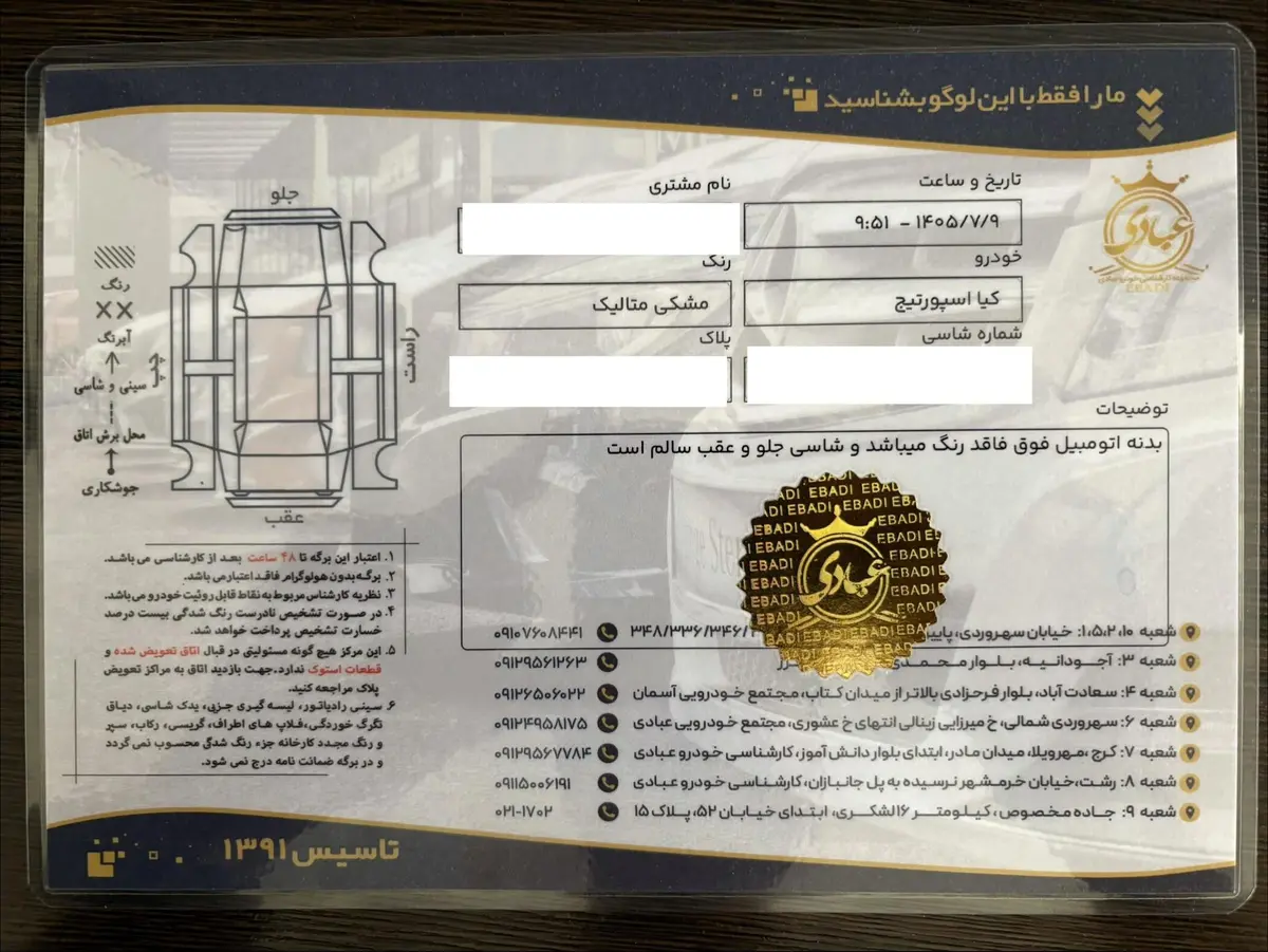 کیا،  اسپورتیج
