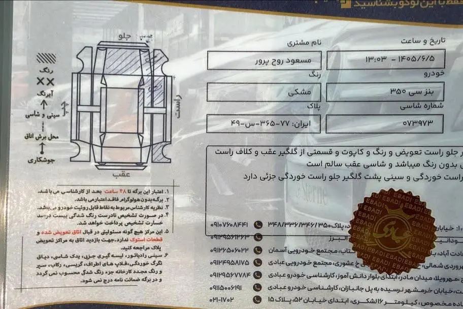 بنز،  کلاس C