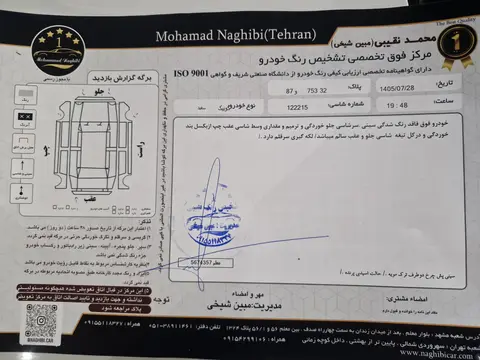 کوییک، دنده ای