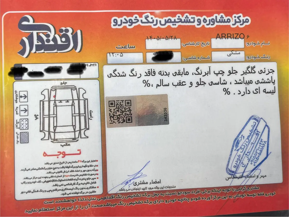 فونیکس،  آریزو 6 پرو