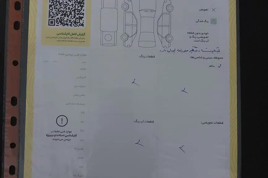 فیدلیتی  پرایم
