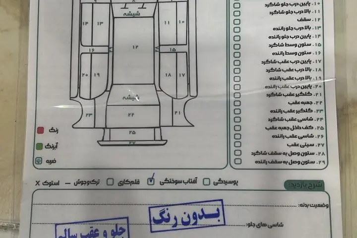 رنو،  مگان (مونتاژ)