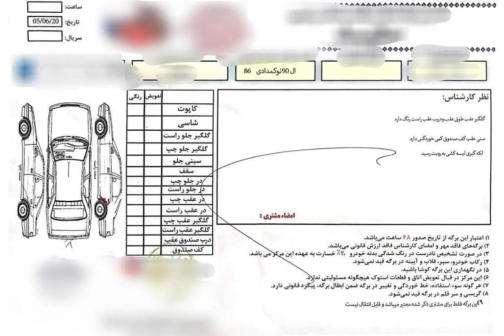 رنو،  تندر 90