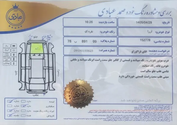 هیوندای  آزرا (گرنجور)
