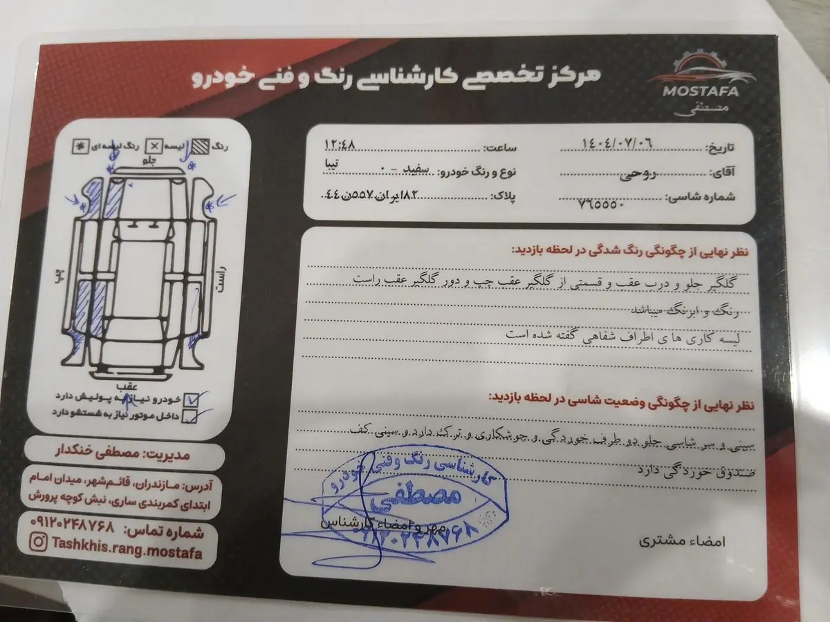 تیبا،  صندوق دار