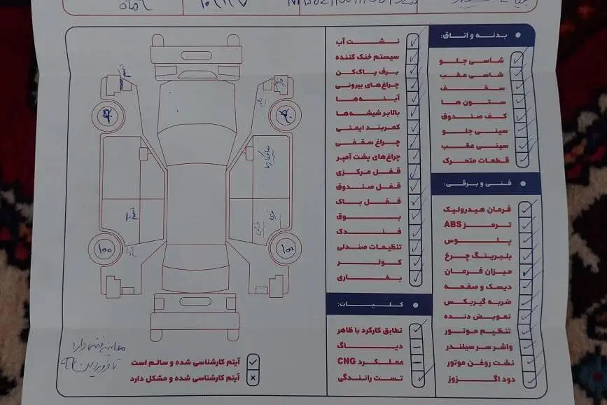 تیبا،  هاچ بک