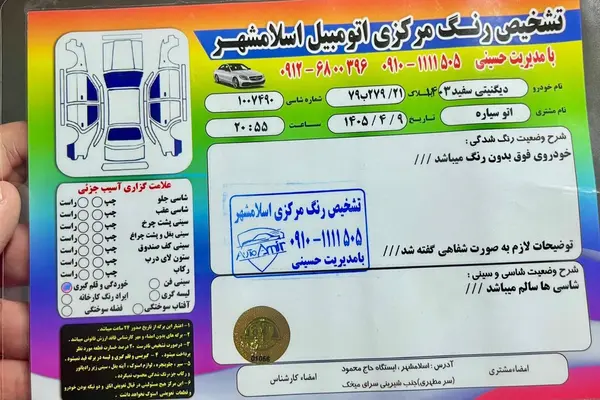 دیگنیتی  پرایم