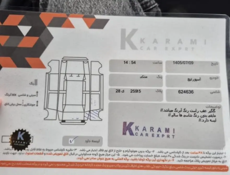کیا،  اسپورتیج