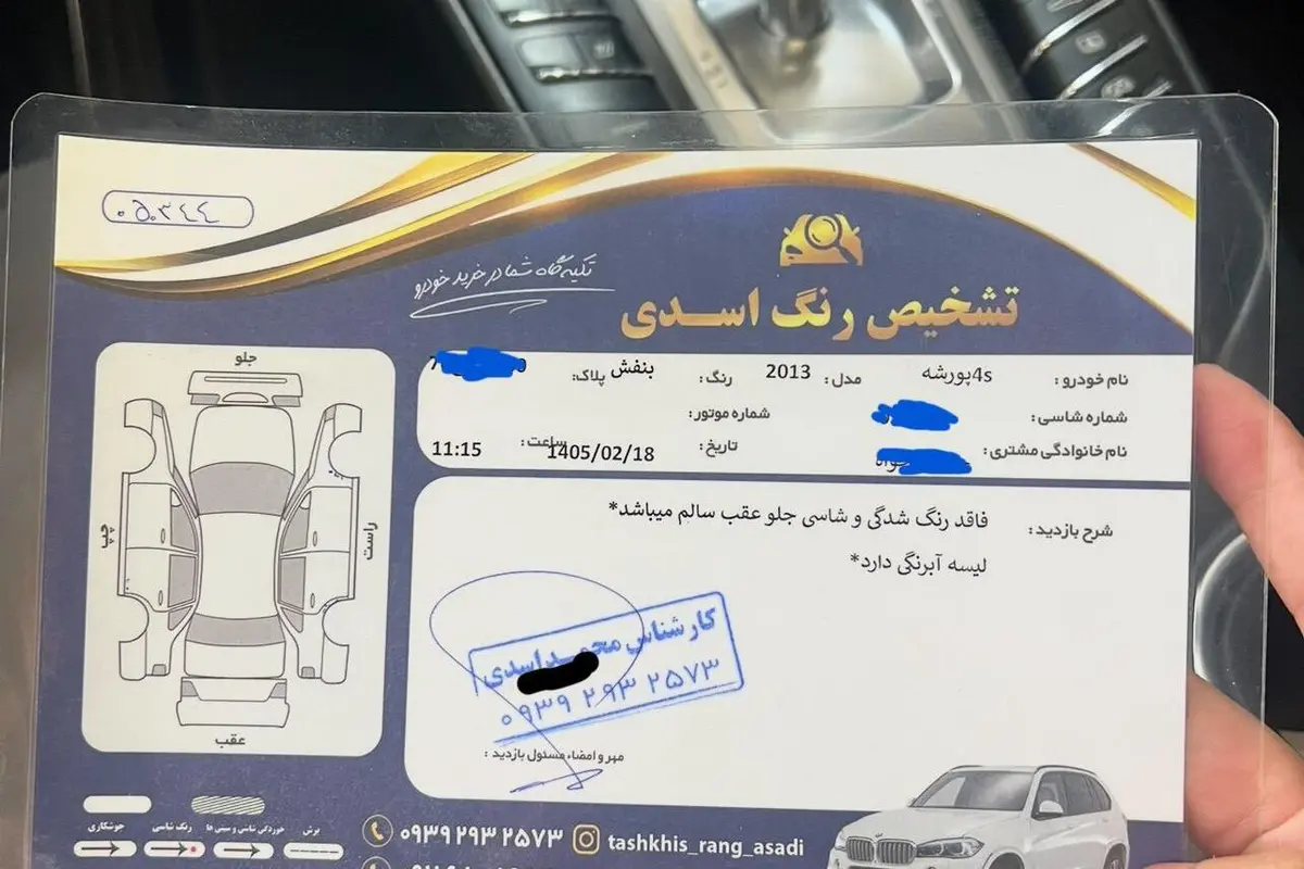 پورشه،  پانامرا