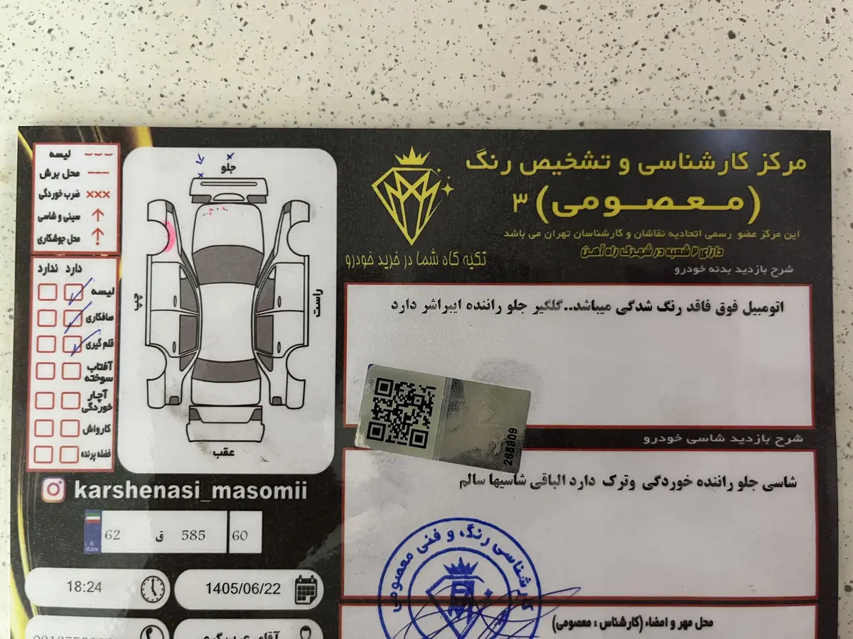 تیبا،  هاچ بک