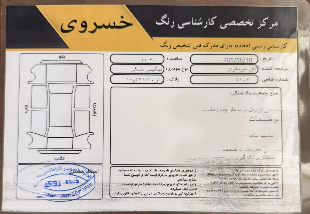 دیگنیتی،  پرستیژ