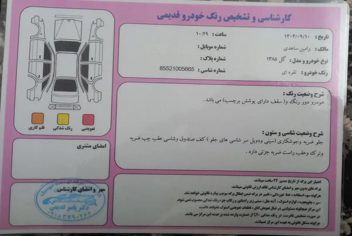 فولکس،  گل