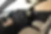 رنو  داستر