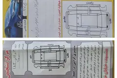 رنو، لتیتود