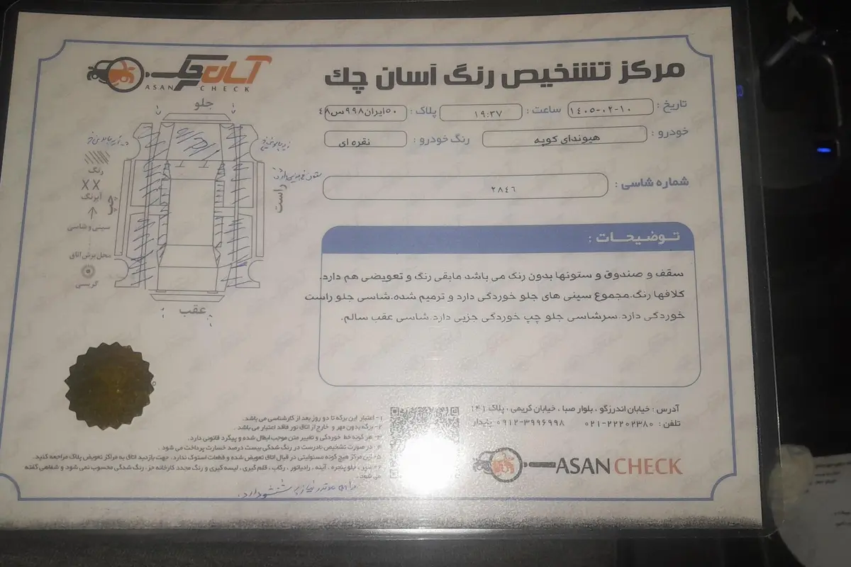 هیوندای،  کوپه